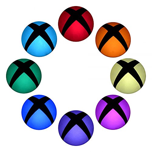 eXtremeRate 16 Pcs Aufkleber für Xbox One...